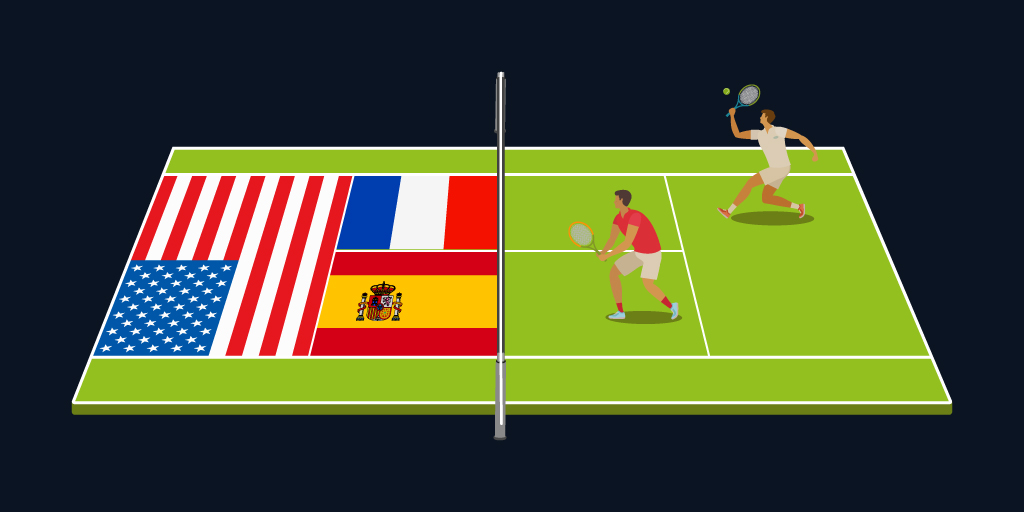 The Davis Cup explained