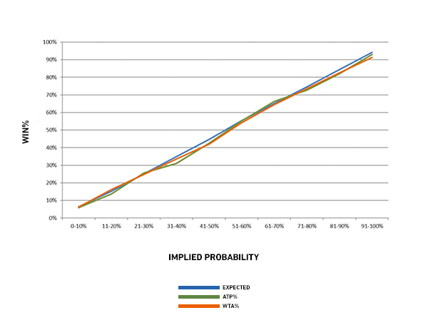 grass-court-betting-analysis-inarticle1.jpg