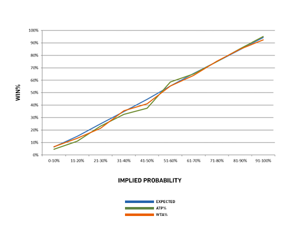 grass-court-betting-analysis-inarticle2.jpg