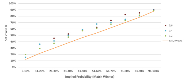 in-article-modelling-momentum-p2-1.jpg