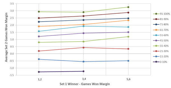 in-article-modelling-momentum-p2-2.jpg