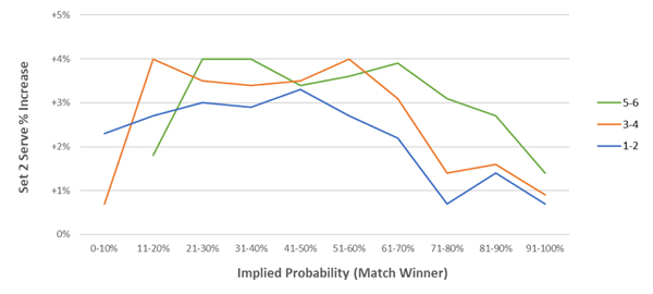 in-article-modelling-momentum-p2-3.jpg