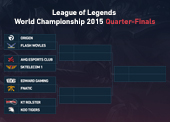 LoL 2015 World Championship - Quarter-finals betting preview