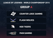 LoL 2015 World Championship - Group A betting preview