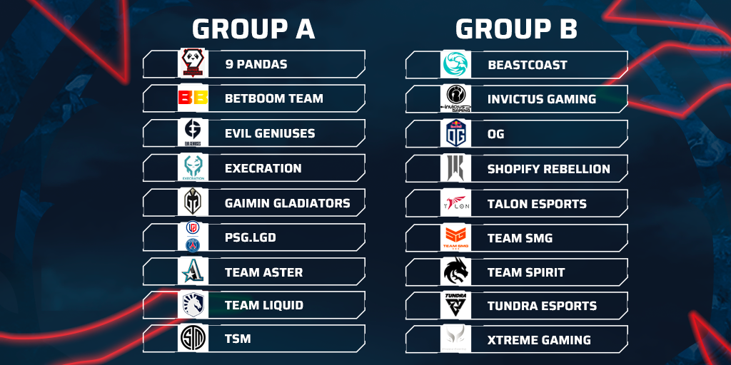 Liquid team overview