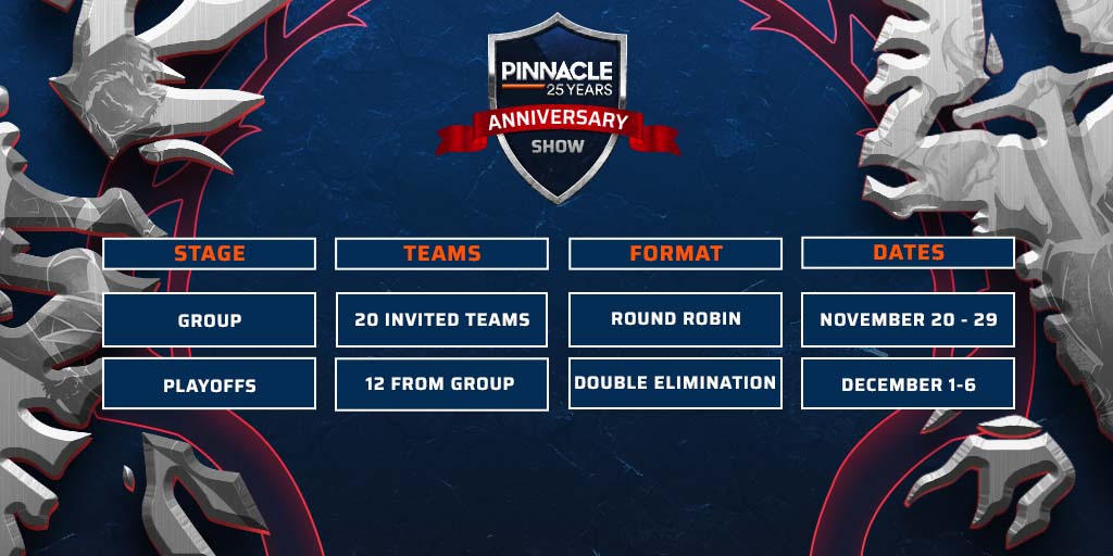 pinnacle-25-show-tournament-overview.jpg