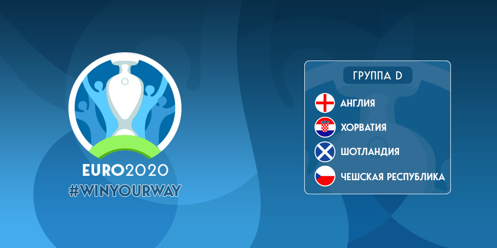 Евро-2020: предварительный обзор группы D