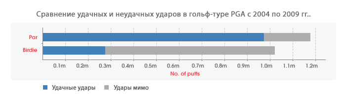 loss-aversion-graph-rus.jpg