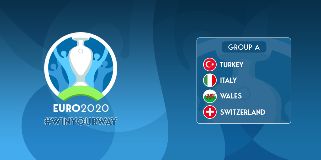 Fotball-EM 2020: Prognose for gruppe A