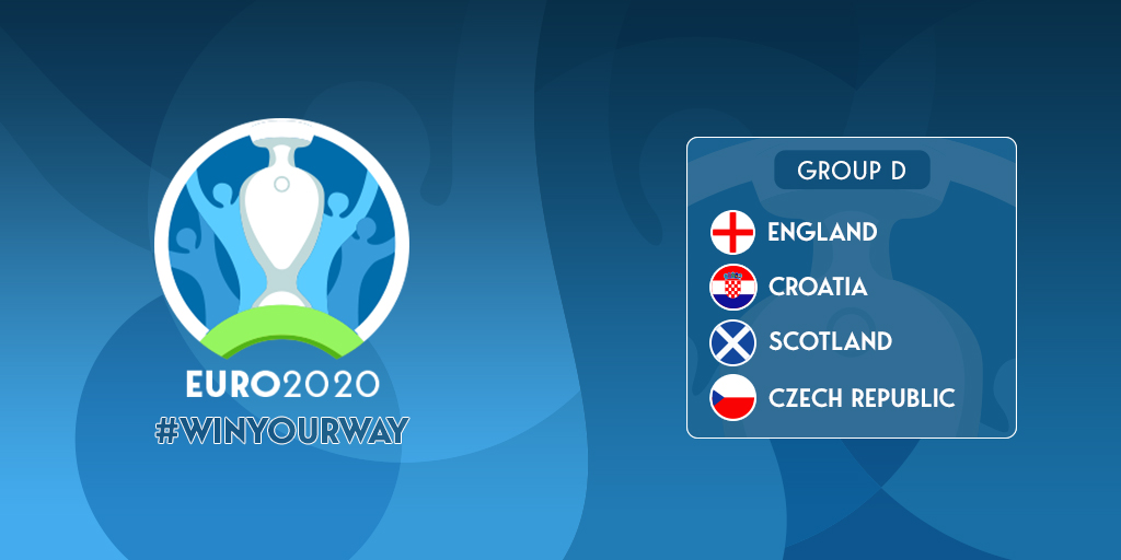 Fotball-EM 2020: Prognose for gruppe D