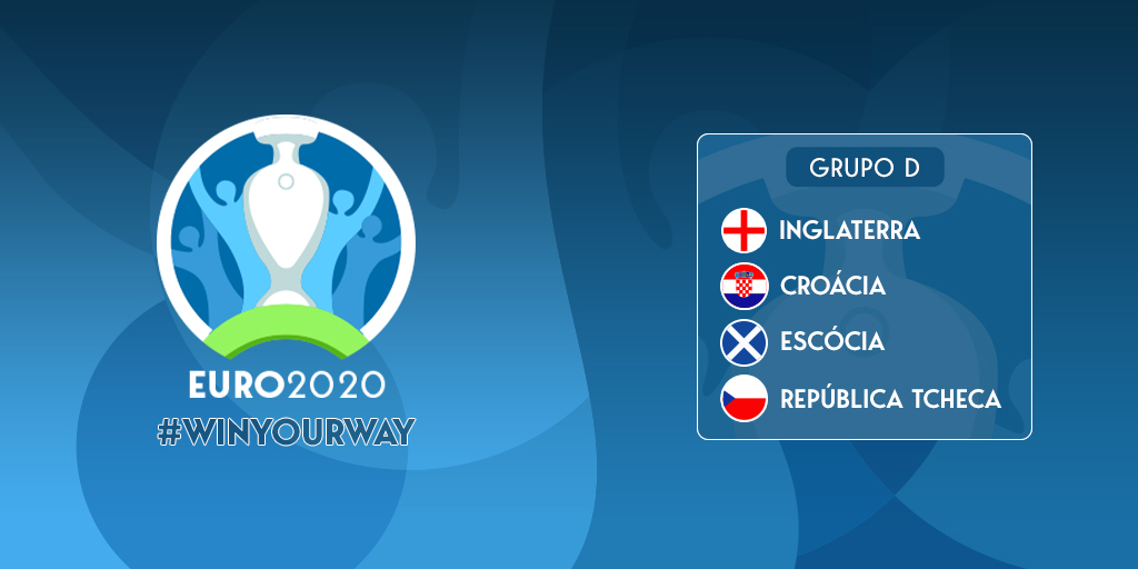 Euro 2020: prévia do Grupo D
