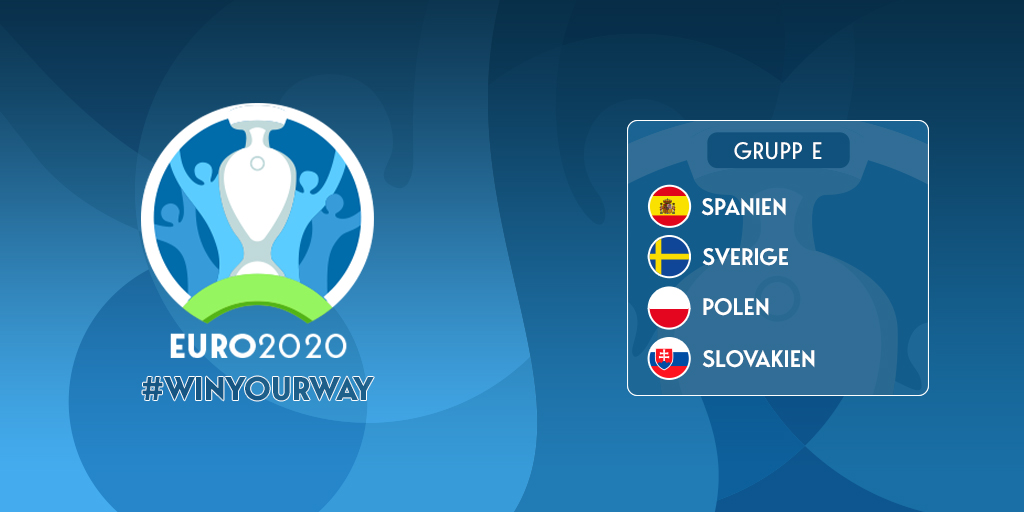 Inför-analys: Grupp E i EM 2020