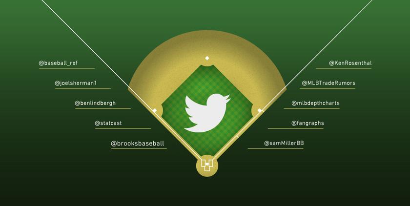 article top ten baseball