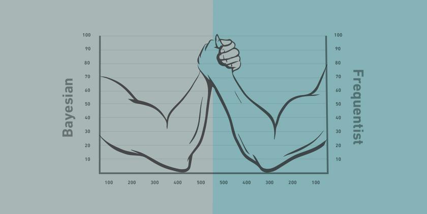 assessing betting skill bayesian vs frequentist methods hero
