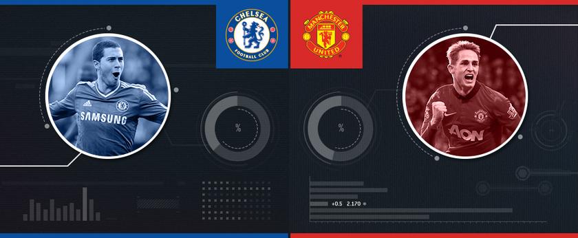 chelsea vs man united handicap betting xl