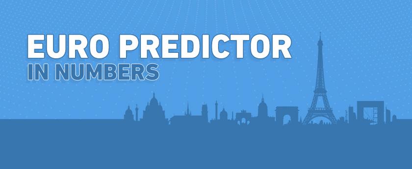 euro predictor infographic xl