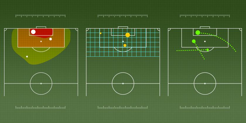 expected goal models hero