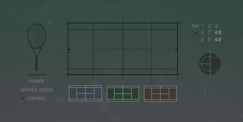 how to bet on tennis hero2