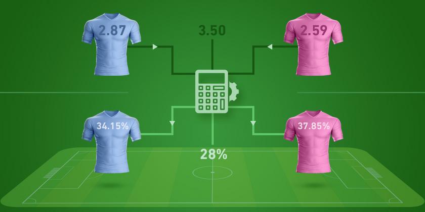 probability odds payouts hero