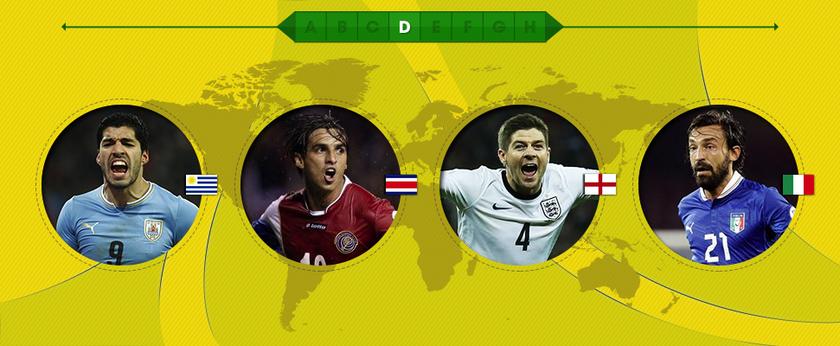 world cup group d new xl
