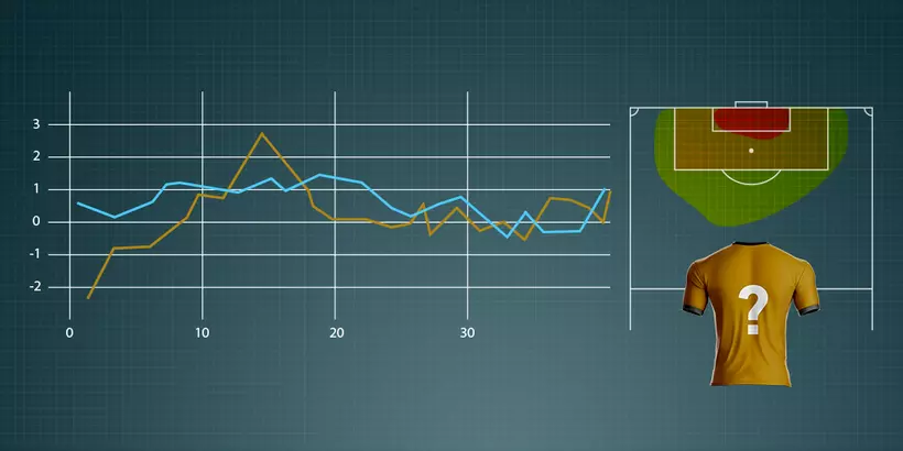 Limitations of expected goals | How does expected goals work?